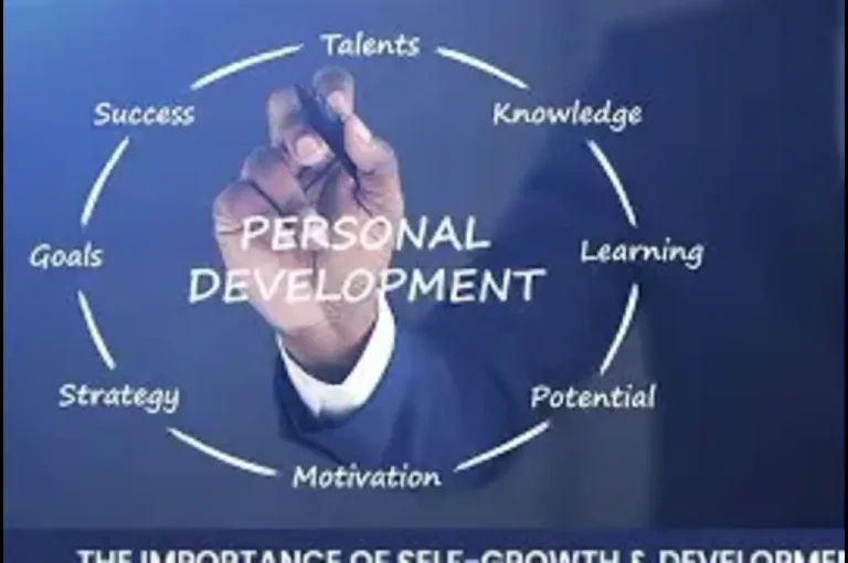 Illustration showing personal development surrounded by talents, knowledge, learning, potential, motivation, strategy, goals, and success.